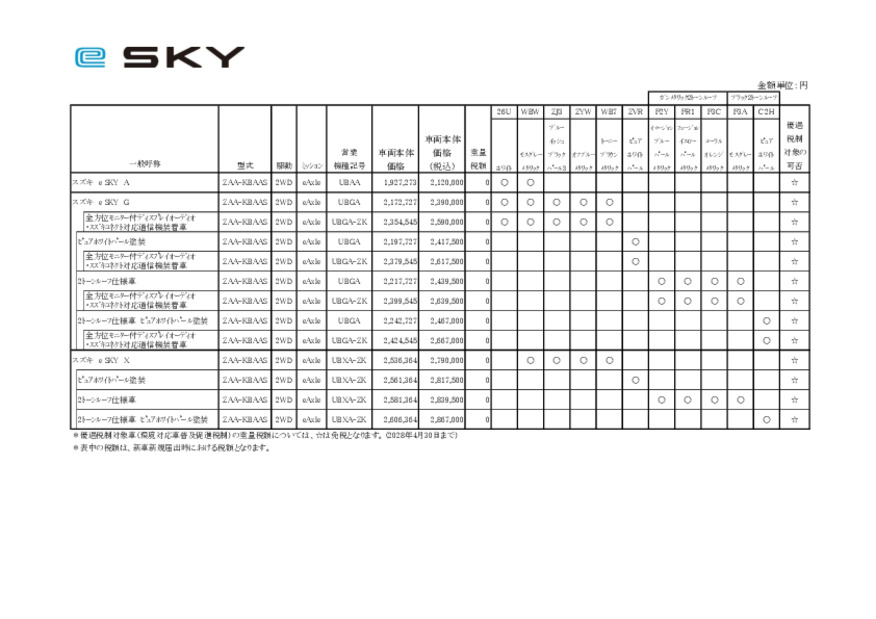 価格表　e sky